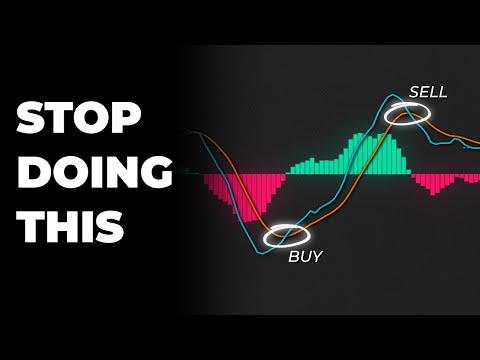 Master the MACD Indicator: 4 Advanced Strategies for Trading Success