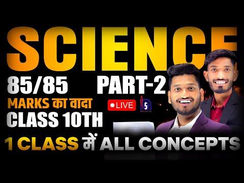 Mastering Physics Concepts: Class 10 Science & Technology Insights