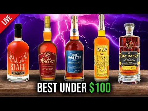 Discovering the Best Bourbon Under $100: A Blind Tasting Journey