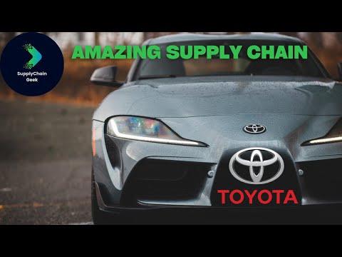 Boosting Efficiency and Reducing Waste: Toyota's Supplier Partnering Hierarchy and Just-in-Time Inventory Management