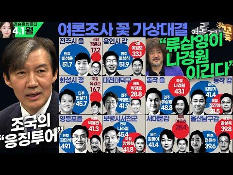 조국 대표와 한동식 위원장의 정치 발언 분석