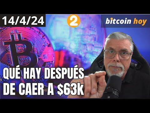 ¿Qué esperar después de la caída de Bitcoin a $63,000?