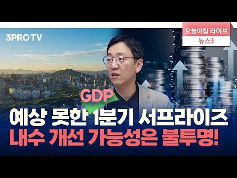 하이브 무속인 논란과 경제 전망: 삼프로TV 권순우 팀장 인터뷰 요약