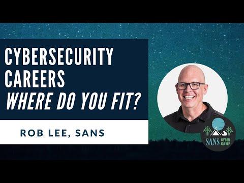 Mastering Cybersecurity: Insights from a SANS Institute Director
