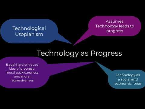 The Ethical Dimensions of Technology: Power, Neutrality, and Environmental Implications