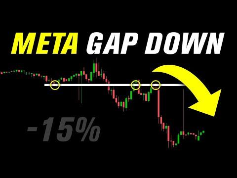 Navigating the Market Post $META Earnings FLOP: Expert Insights and Strategies