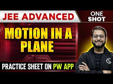 Mastering Motion in a Plane for IIT-JEE Advanced: Ultimate Guide