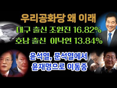 조원진과 이낙연 전 총리의 정치 경력 비교: 누가 다시 뛰어날까?