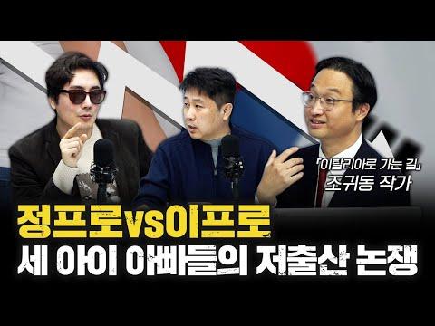 한국의 출산율 문제와 경제적 영향에 대한 분석