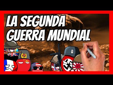 La Segunda Guerra Mundial: Un Resumen Completo