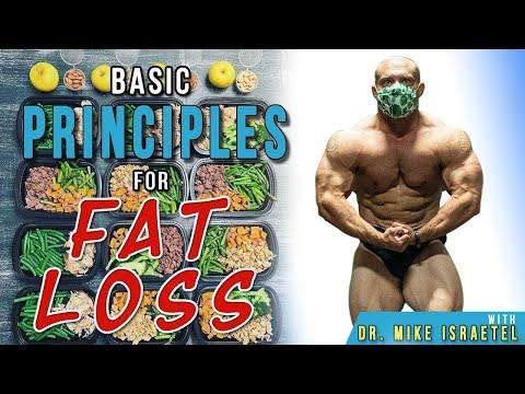 Mastering Fat Loss: Essential Tips and FAQs for Success