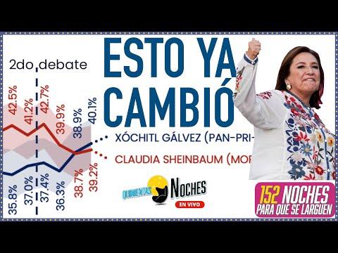 Cómo la tecnología está impactando las encuestas políticas en México