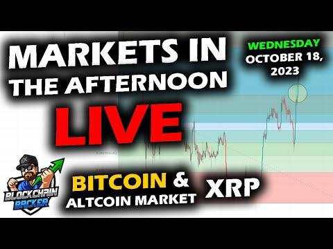 Market Update: Bitcoin's Price Increase and FED Meeting Expectations