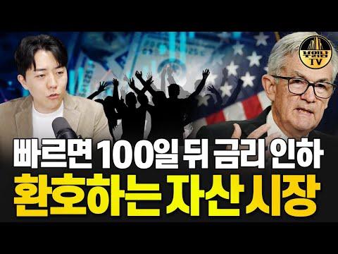 미국과 한국의 금리 인하 전망 및 영향에 대한 전략적 분석