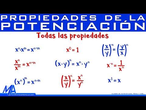 Potenciación: Propiedades, Ejemplos y Consejos Útiles