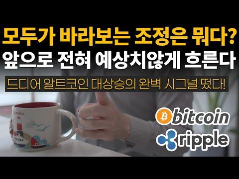 비트코인 0.618 조정: 새로운 증거와 예측