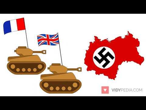The Impact and Legacy of World War II: A Historical Overview