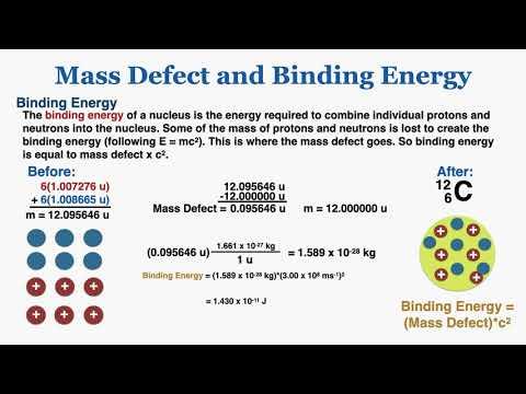 Understanding Atomic Mass and Energy Conversion in Physics