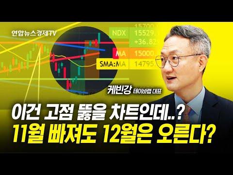 주식 시장 전망과 경제 전망: 케빈강 테이바랩 대표의 전망