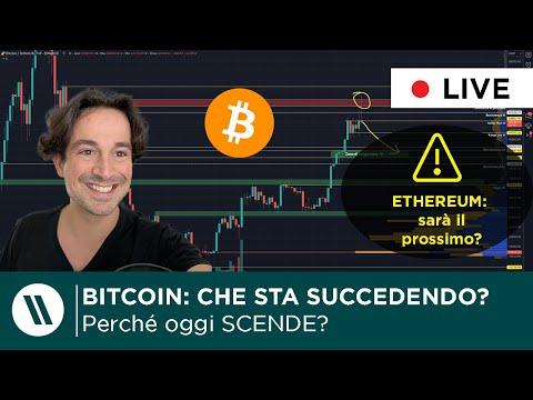 Bitcoin ETF: Analisi dettagliata e prospettive future