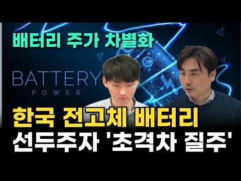 전고체 배터리 기술 혁신과 미래 전망