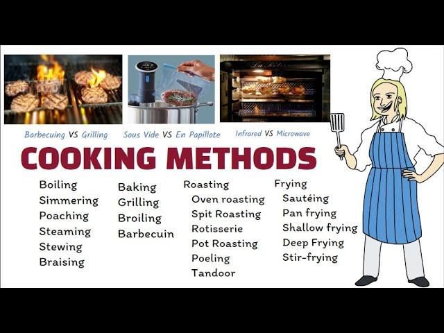 Mastering Cooking Techniques: A Comprehensive Guide