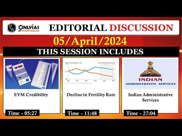 Unlocking India's Potential: EVM Debate and Total Fertility Rate Decline Challenges