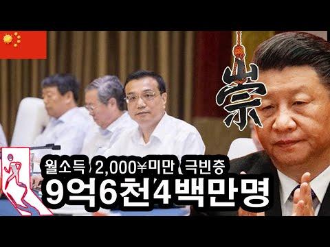 중국 경제와 정치의 현재 상황