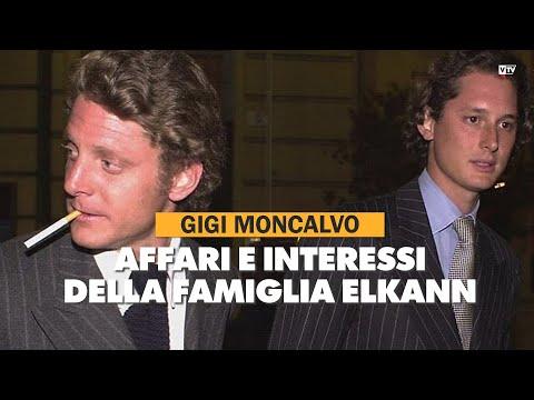 The Financial Secrets of Elkann/Agnelli Revealed: A Deep Dive into Fiat's Financial Dealings