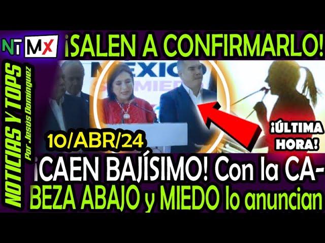 Impacto de las mañaneras en la equidad electoral: Análisis y Perspectivas