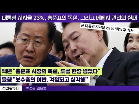 한국 정치 현황: 대통령 지지율 27%, 홍준표의 독설, 메세지 관리의 실패