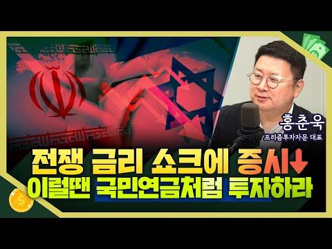 금리 충격과 전쟁 위기에 대한 금융 시장 대응 전략