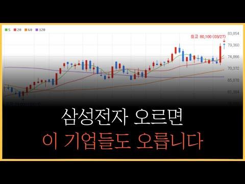 팔만전자의 PCB 산업 전망과 투자 전략