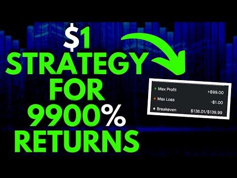 Maximizing Returns with the $1 Strategy for Neutral Trading