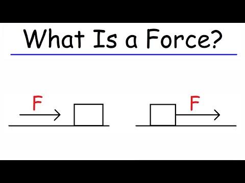 Understanding Forces: A Key to Unlocking the Mysteries of Motion