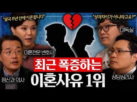 부부 이혼: 성격 차이로 인한 이유와 해결책