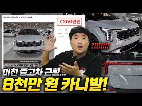 중고차 시장의 최신 트렌드와 주목해야 할 점