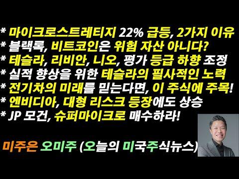 미국 주식시장의 최신 소식과 전망