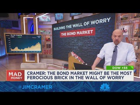 Jim Cramer's Insights: Navigating the Stock Market and Global Events