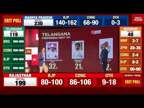 Frenzy and Anticipation: 2023 Telangana Election Analysis