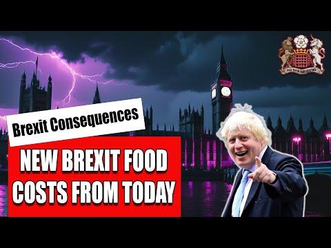 Navigating Brexit Food Costs: Challenges and Solutions