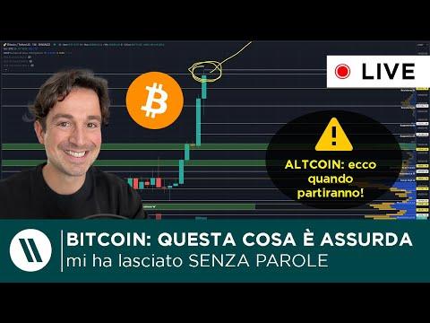 Bitcoin: Il Futuro della Criptovaluta e le Opportunità di Investimento