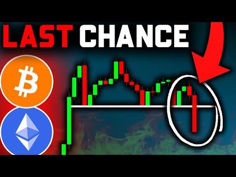 Bitcoin ETF Inflows and Price Breakout Analysis