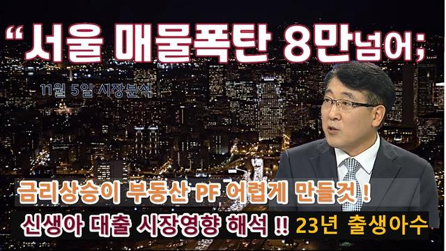 한국 부동산 시장 전망과 정책적 고려사항
