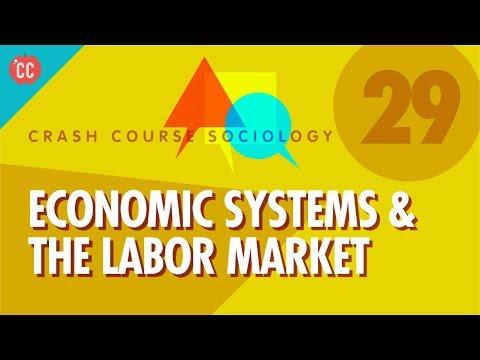 The Evolution of Economic Systems and Labor Markets