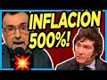 Impacto económico en Argentina: Análisis detallado y perspectivas