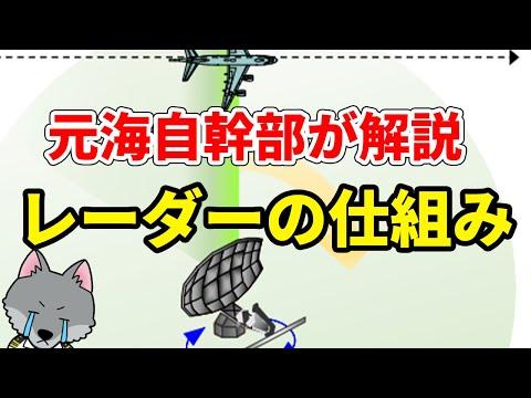 レーダーの基本的な仕組みと重要性