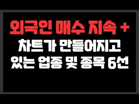 외국인 매수 + 차트가 만들어지고 있는 업종 및 종목 6선