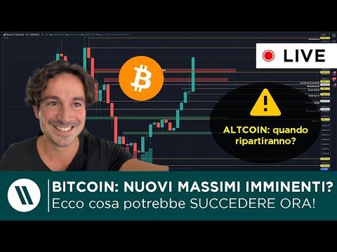 Bitcoin: Nuovi Massimi Imminenti? Cosa Potrebbe Succedere Ora?