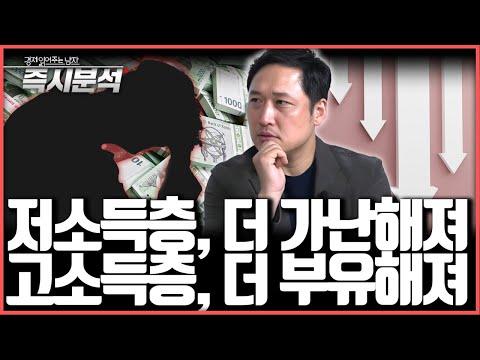 한국 경제의 현재 상황과 대응책